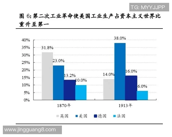 广州羽毛球队与北京羽毛球队赛后复盘分析比赛节奏与战术对比