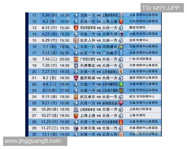 一方足球队全赛季赛程安排及赛事分析详解 一方足球队全赛季赛程安排及赛事分析详解