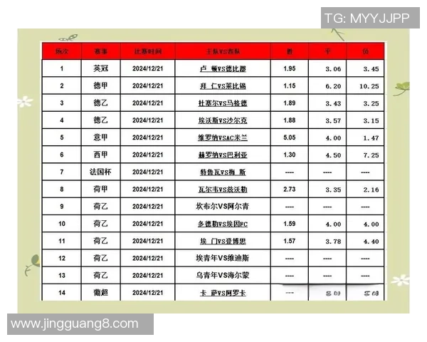 中国竞猜足球热潮席卷全国如何在竞猜中提升胜率和乐趣 中国竞猜足球热潮席卷全国如何在竞猜中提升胜率和乐趣