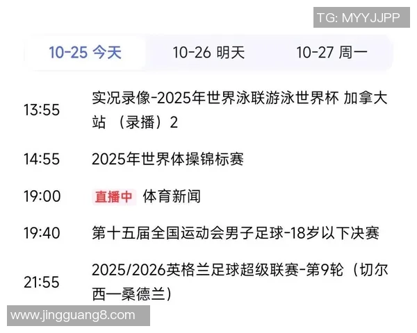 全运会足球比赛精彩回顾与最终结果分析,谁将问鼎冠军宝座 全运会足球比赛精彩回顾与最终结果分析,谁将问鼎冠军宝座