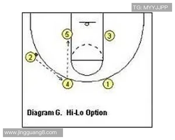 南京足球队快攻战术分析与比赛表现的得失总结