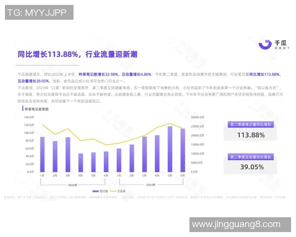 武汉极限运动队节奏表现数据分析与提升策略探讨 武汉极限运动队节奏表现数据分析与提升策略探讨