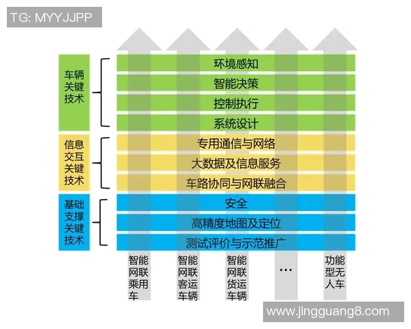 智能足球签到系统助力团队管理与赛事组织的全新体验