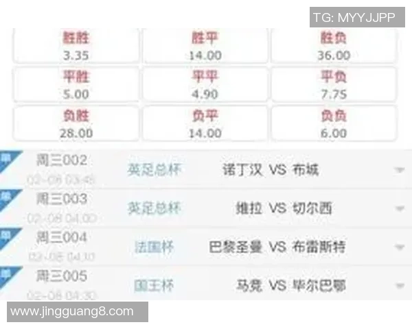 足球推介师揭秘如何精准分析比赛提升投注胜率的秘诀与技巧